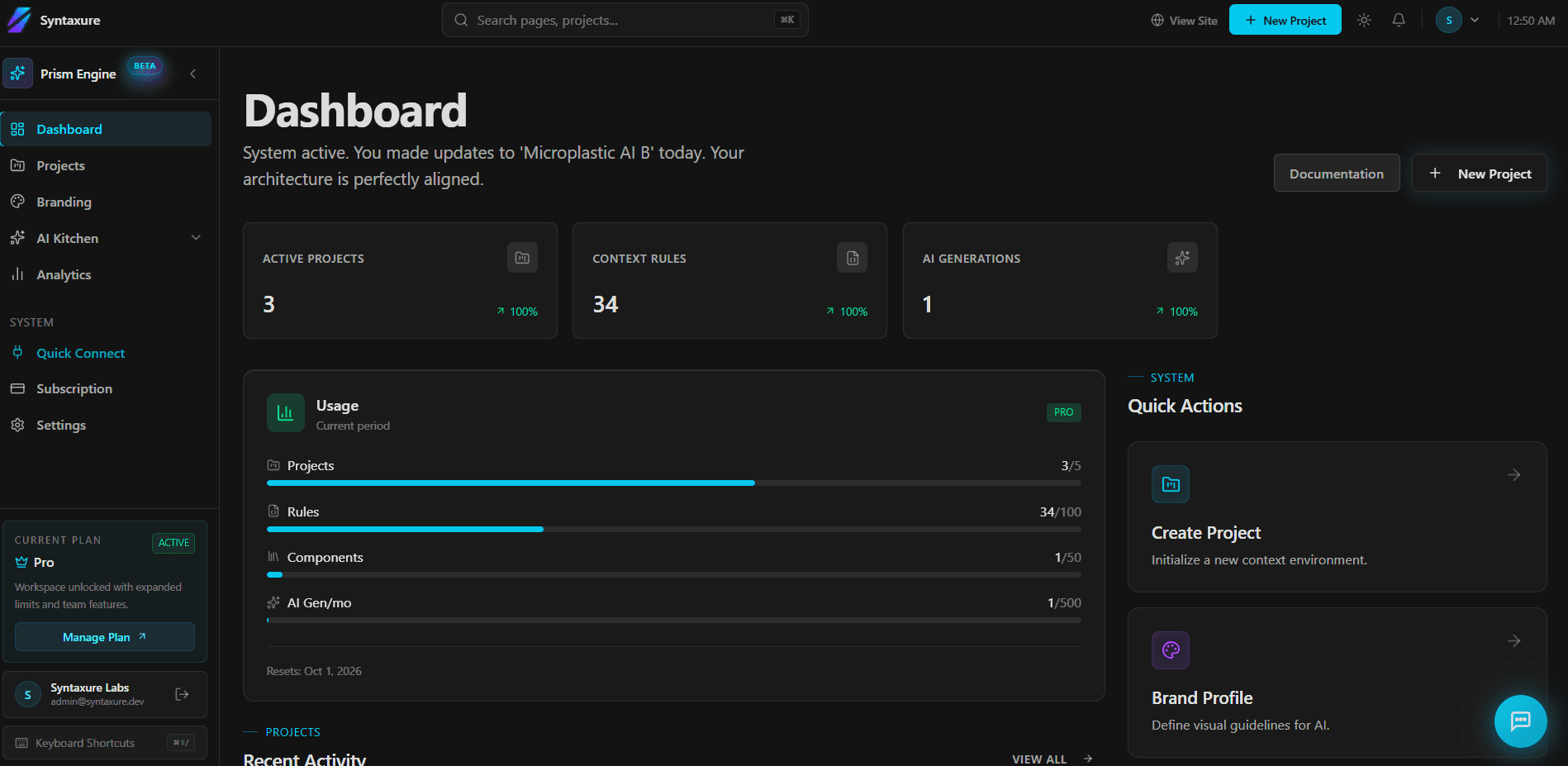 The Prism Context Engine dashboard, showing 3 active projects, 34 context rules in force, 1 AI generation, and usage bars for projects, rules, components and AI generations against the Pro plan's limits.